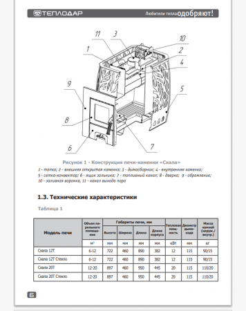 Печь банная Скала 20Т стекло (Теплодар)