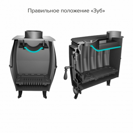 Печь отопительная "Бахтинка" черная ПроМеталл